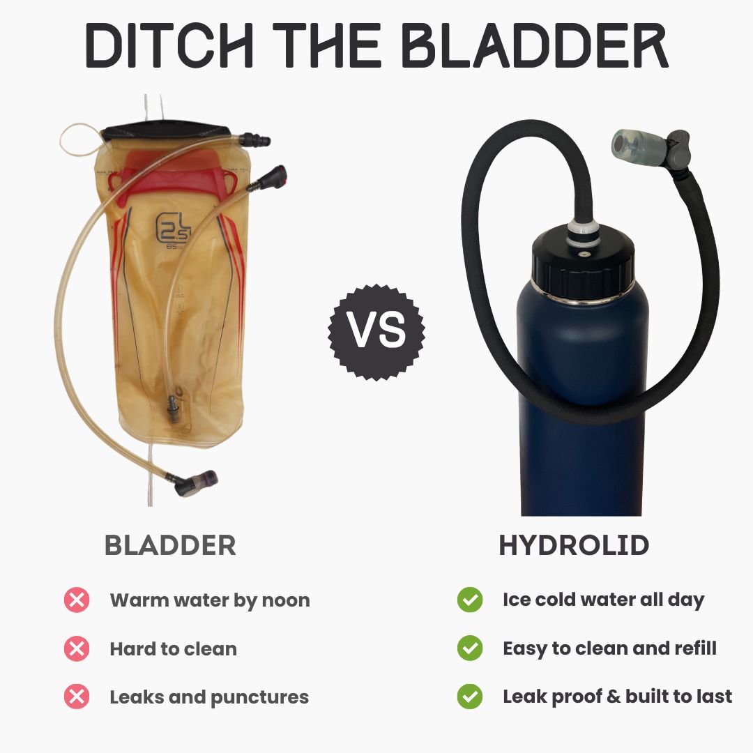 HydroLid Facebook ad