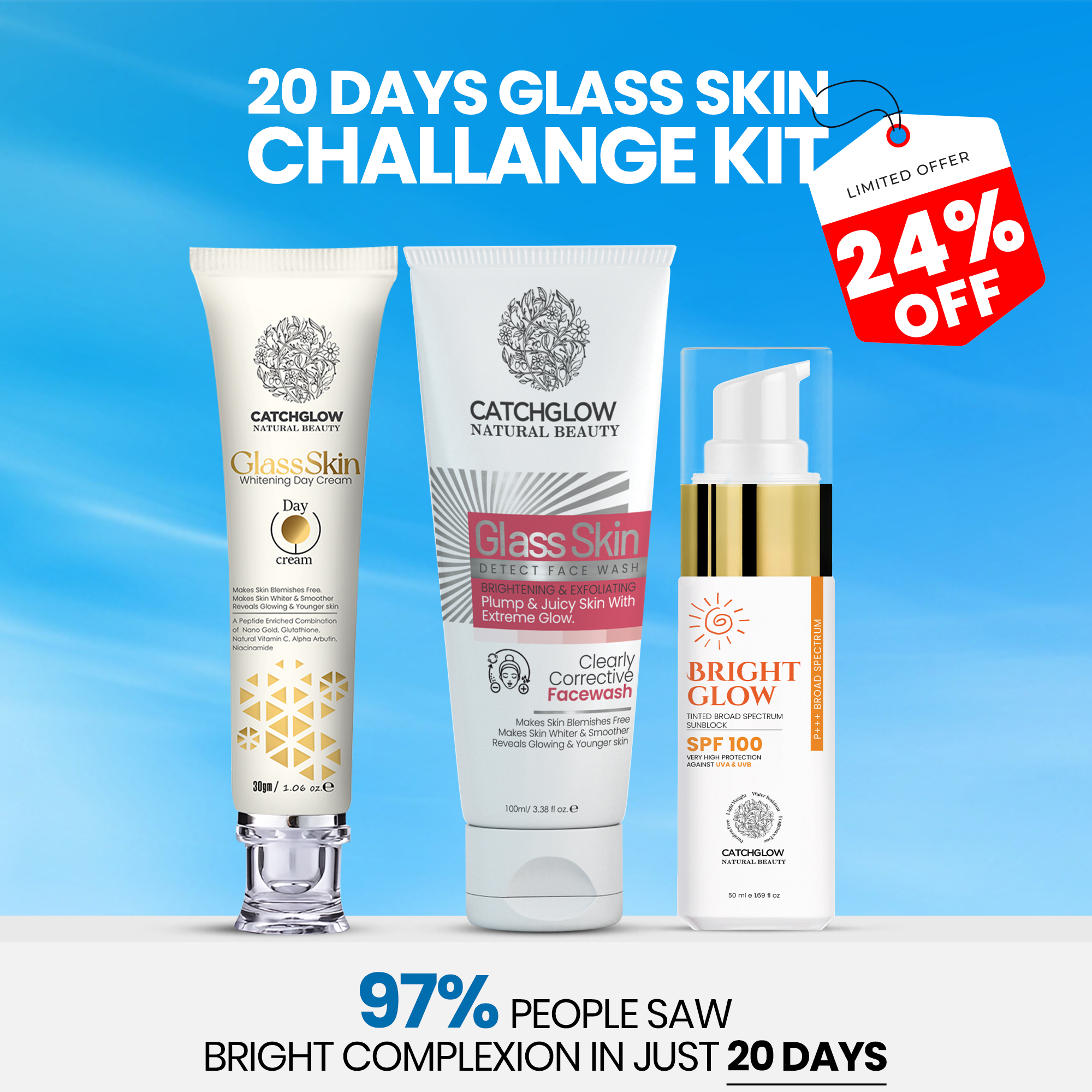The Catchglow Facebook ad from Oct 24, 2024