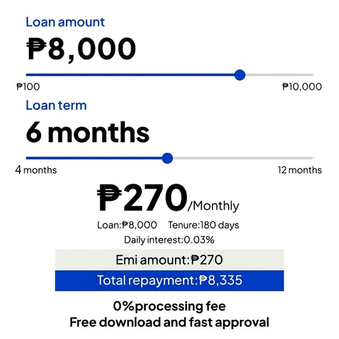 Mega Peso Facebook ad: Mega Peso-PesoCash&Lending App