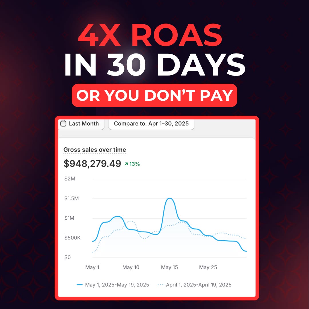 BNDK Media Facebook ad: 4X ROAS In 30 Days OR You Don't Pay