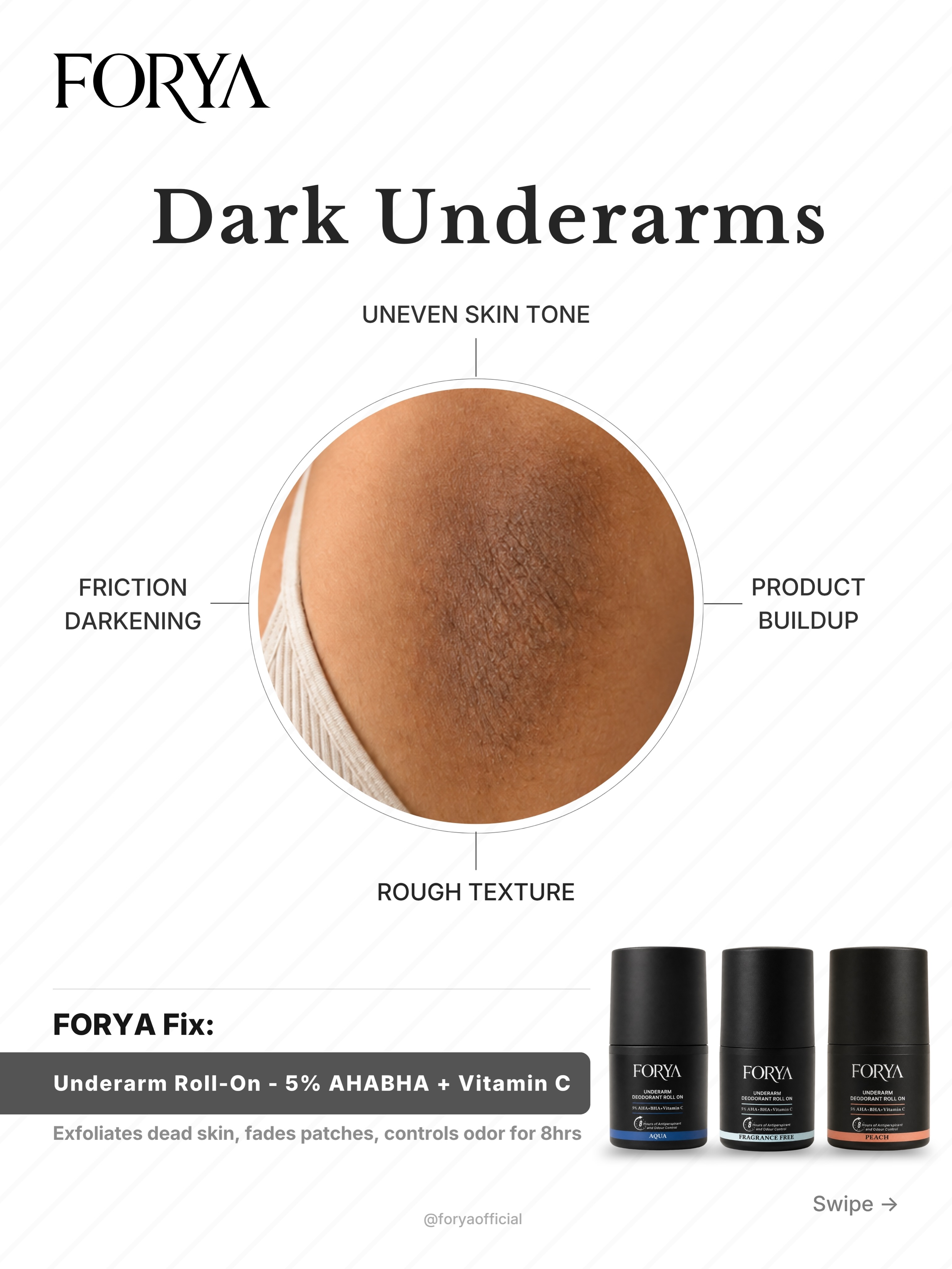 Forya Facebook ad