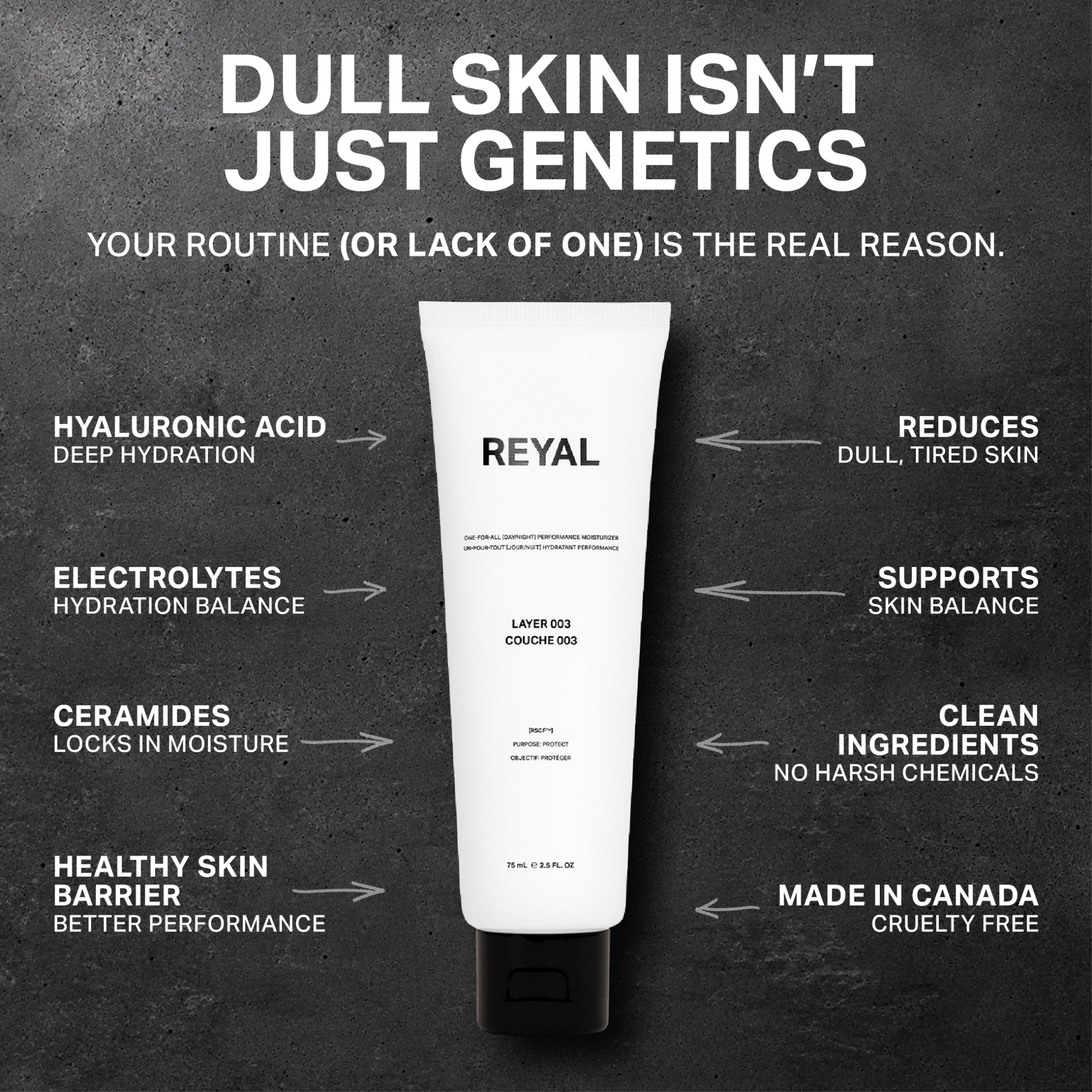 Reyal Performance Facebook ad: Recovery For Your Face