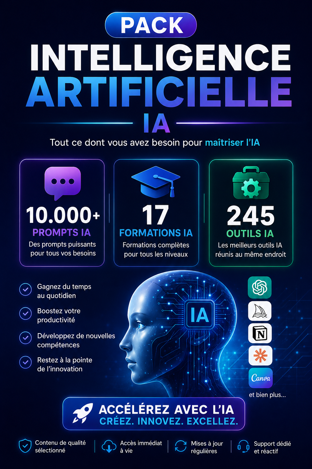 Moussa sarr Facebook ad: Le Pack Ultime pour Maîtriser l'Intelligence Artificielle…