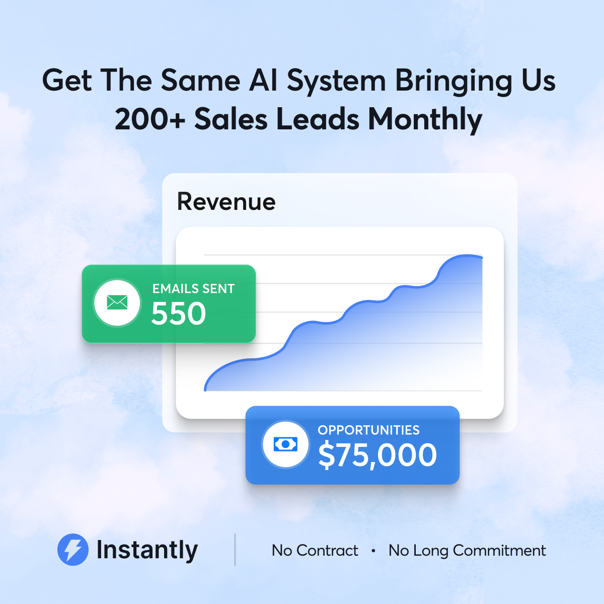 Instantly.ai Facebook ad