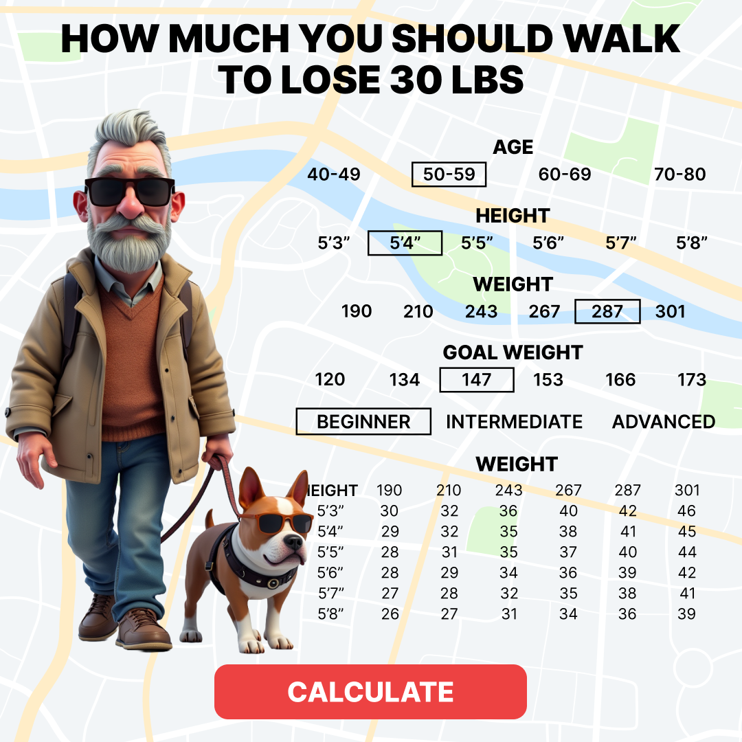 Мy 28 Day Challenge Facebook ad