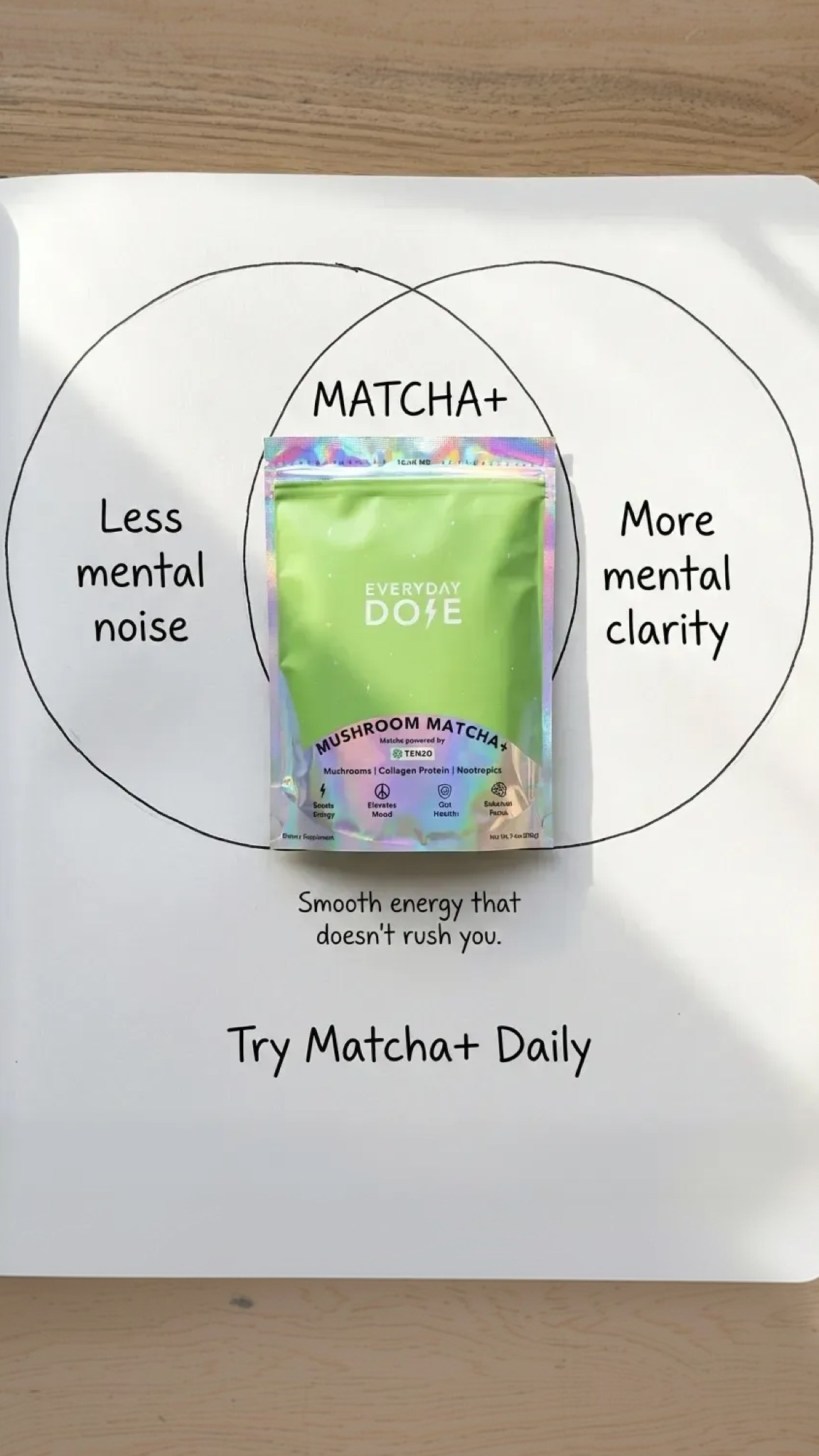 Everyday Dose Facebook ad