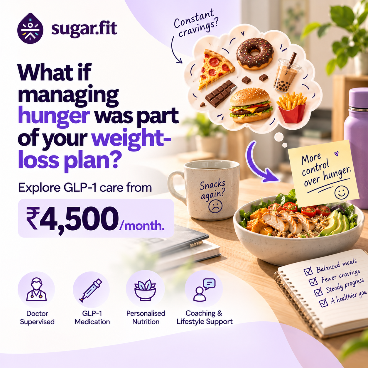 GLP Program By Sugar.Fit Facebook ad: Start your Weight Loss Journey