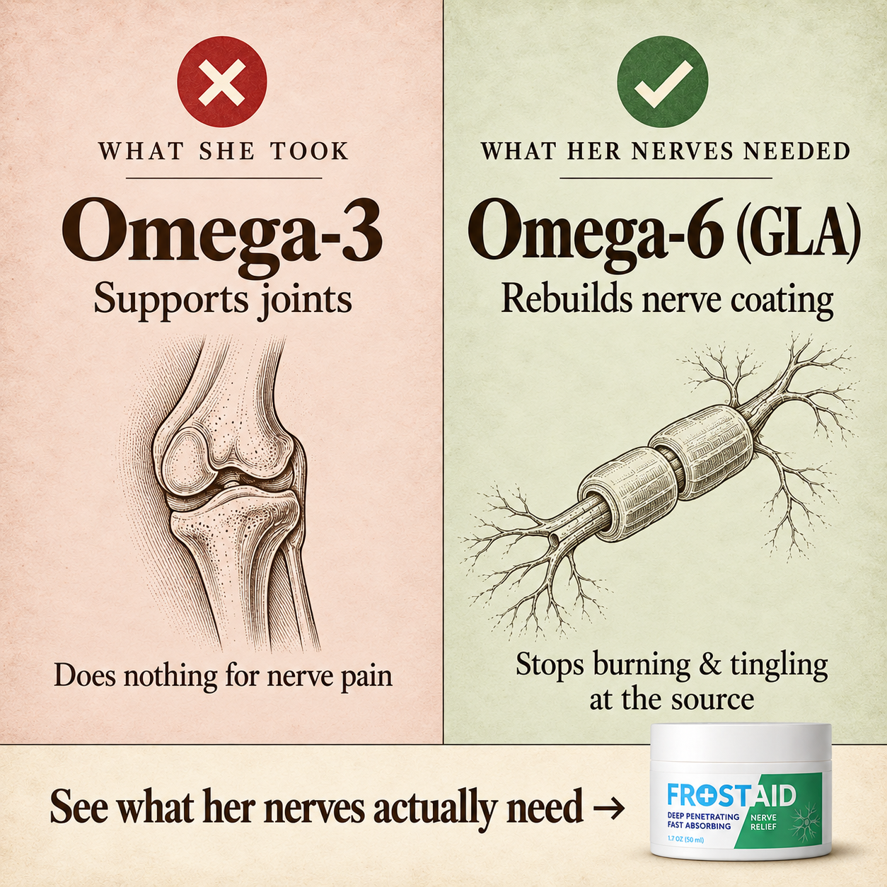 Frost Aid Facebook ad: Most B12 can't reach nerves