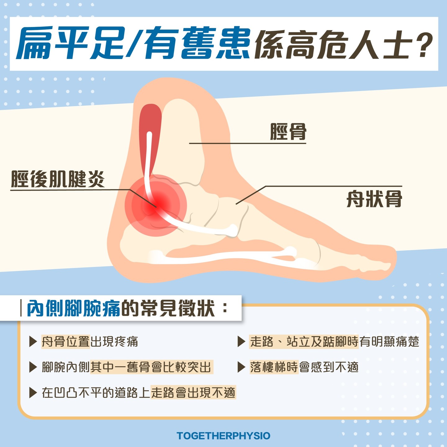 Together Physio & Rehab 凝聚物理治療及復康 Facebook ad