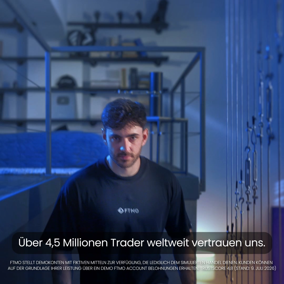 FTMO.com Facebook ad: Modernes Prop-Trading, Seit 2015