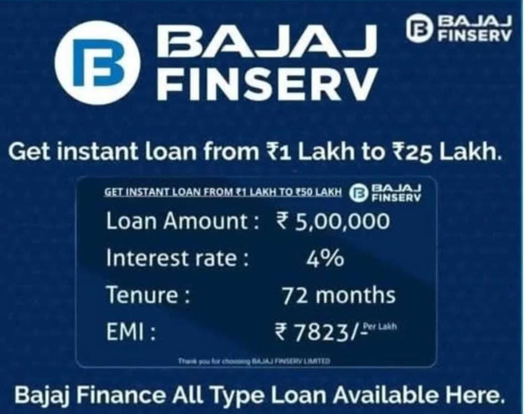 personal Loan Facebook ad: Today Loan complete