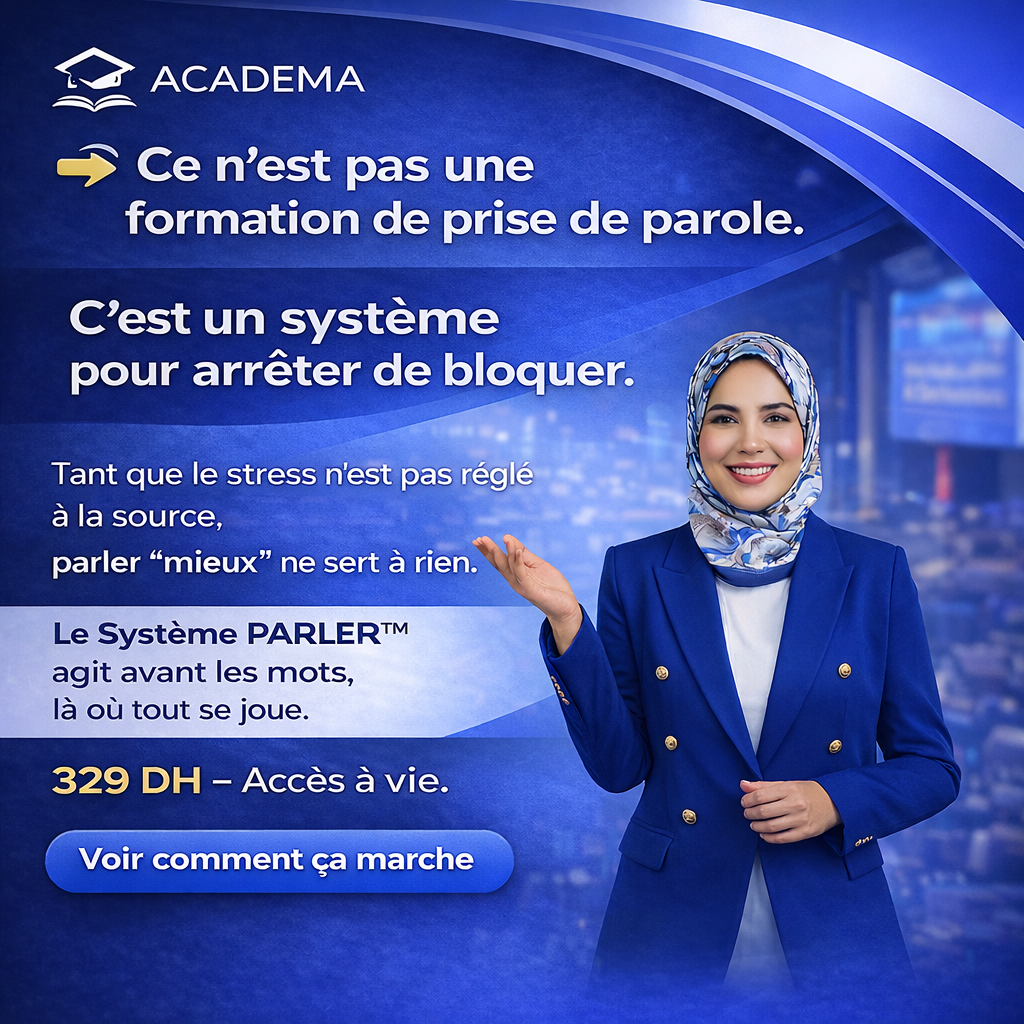 Academa Facebook ad: Confiance en soi, affirmation, évolution