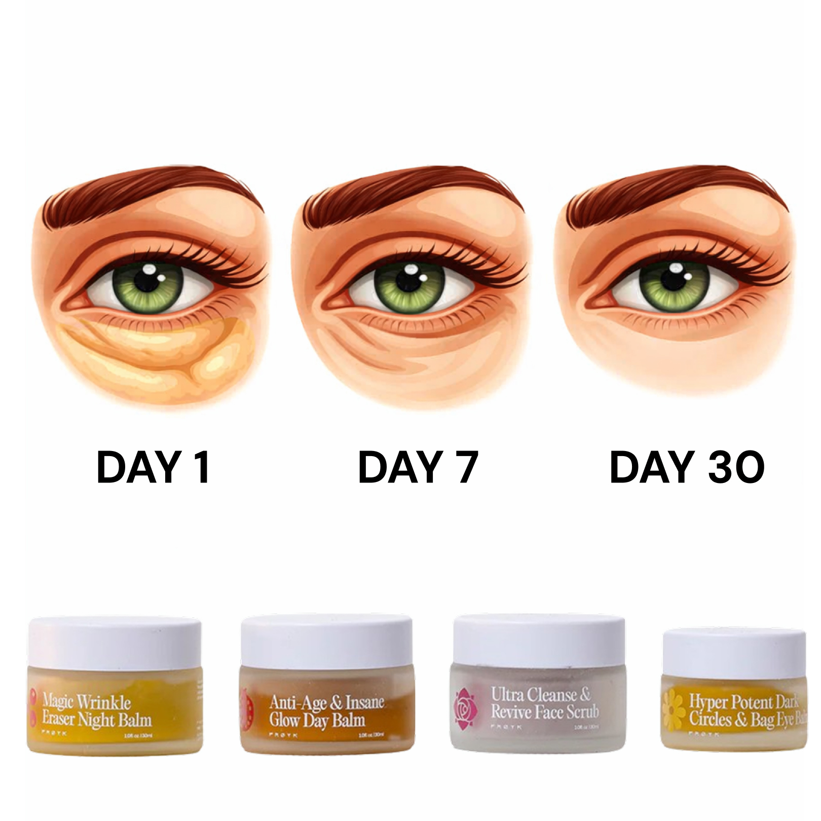 Anne's Skincare Blog Facebook ad