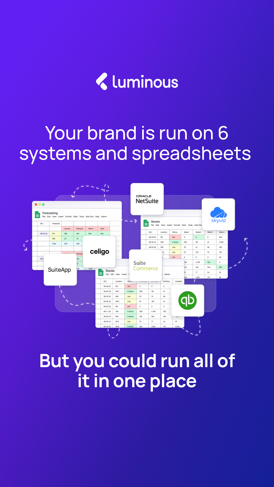 Luminous Software Facebook ad