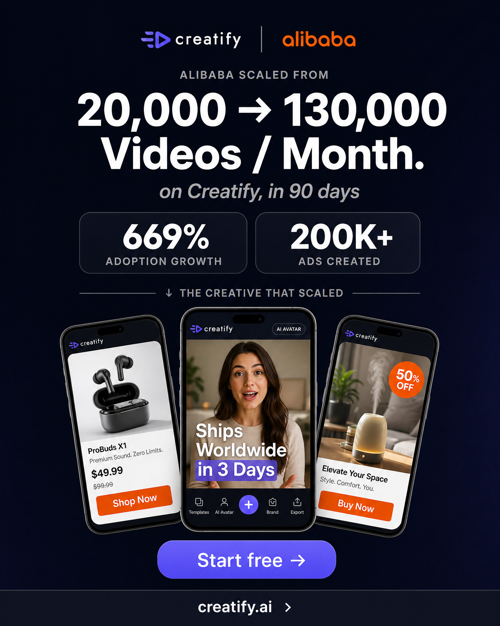 Creatify AI Facebook ad