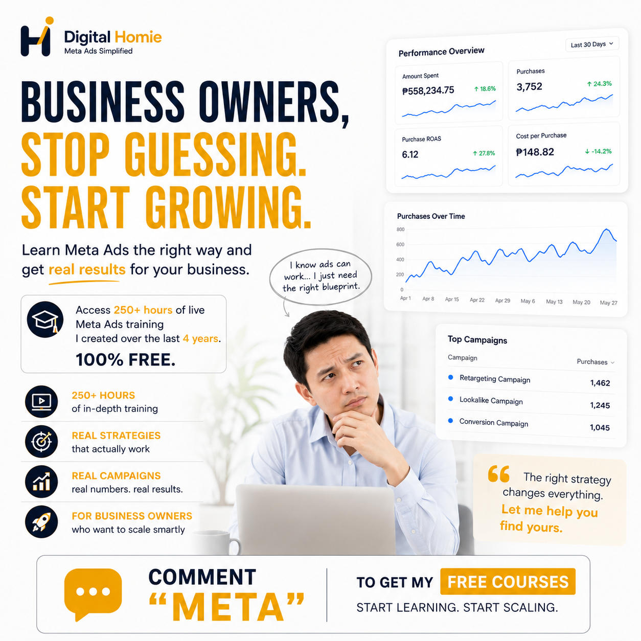 Digital Homie Facebook ad: 250+ Hours of Meta Ads Training - FREE