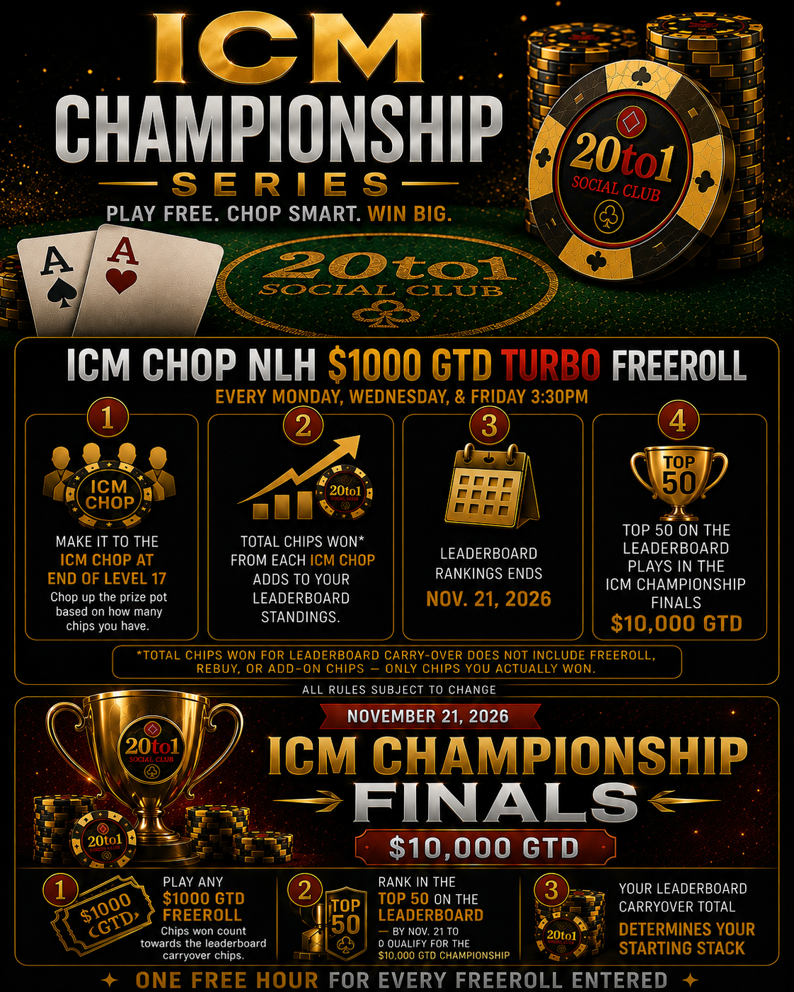 20 to 1 Social Club Facebook ad: ICM CHOP Freeroll Series! $10,000 GTD FINALS