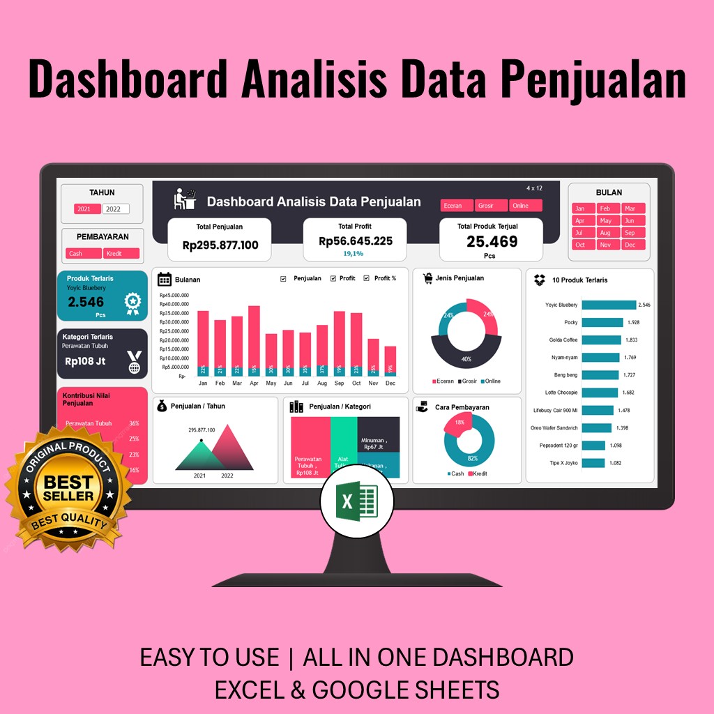 Software Solusindo Facebook ad: Tinggalkan laporan penjualan yang membosankan.