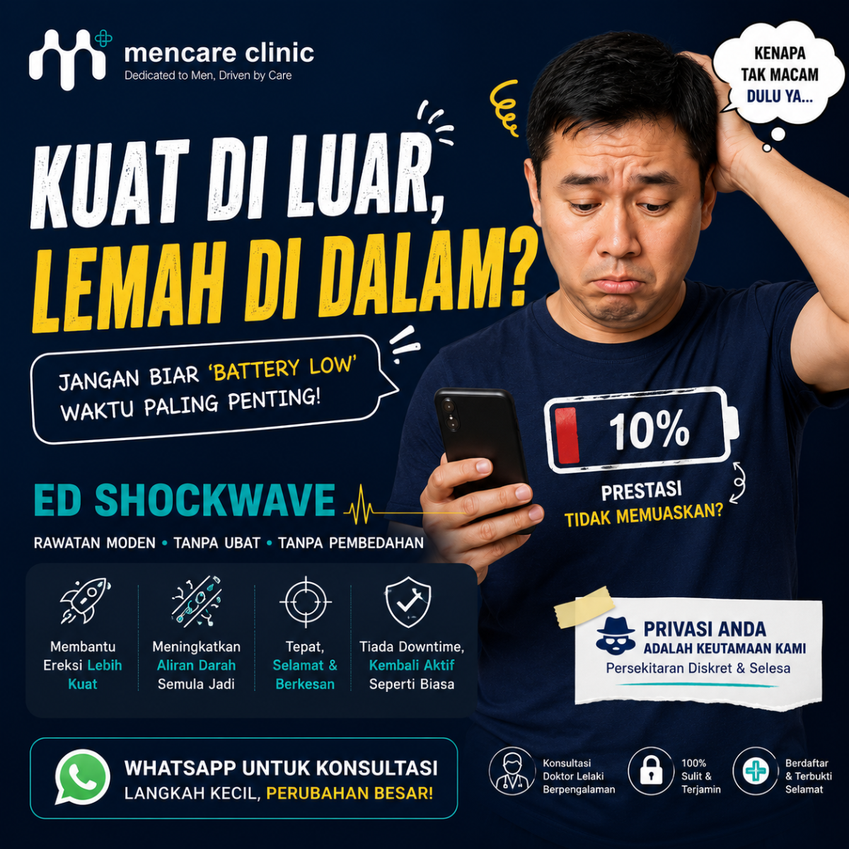 MenCare Clinic - Seremban Facebook ad: Masalah Kurang Keras?