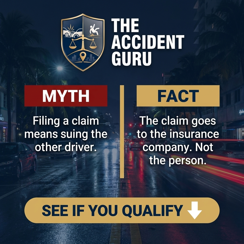 The Accident Guru Facebook ad: The Accident Guru -Free Case Evaluation in Florida