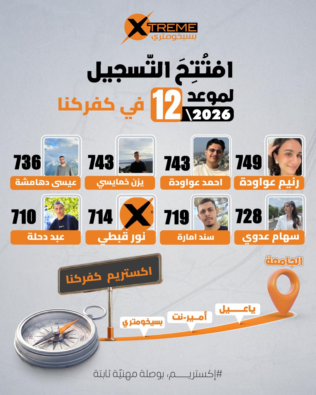 Xtreme Psychometry اكستريم بسيخومتري Facebook ad: اِفتُتِحَ التّسجيل لدورات موعد 12/2026 في كفركنا