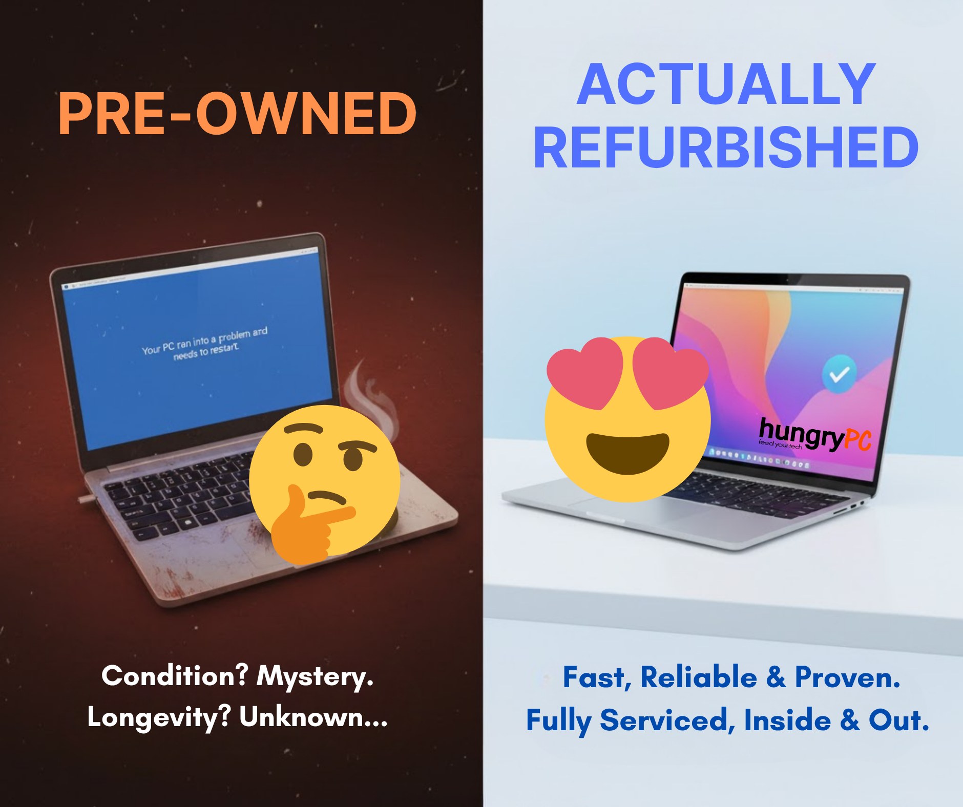 HungryPC Facebook ad: Affordable Laptops On Sale at Hungry PC NZ