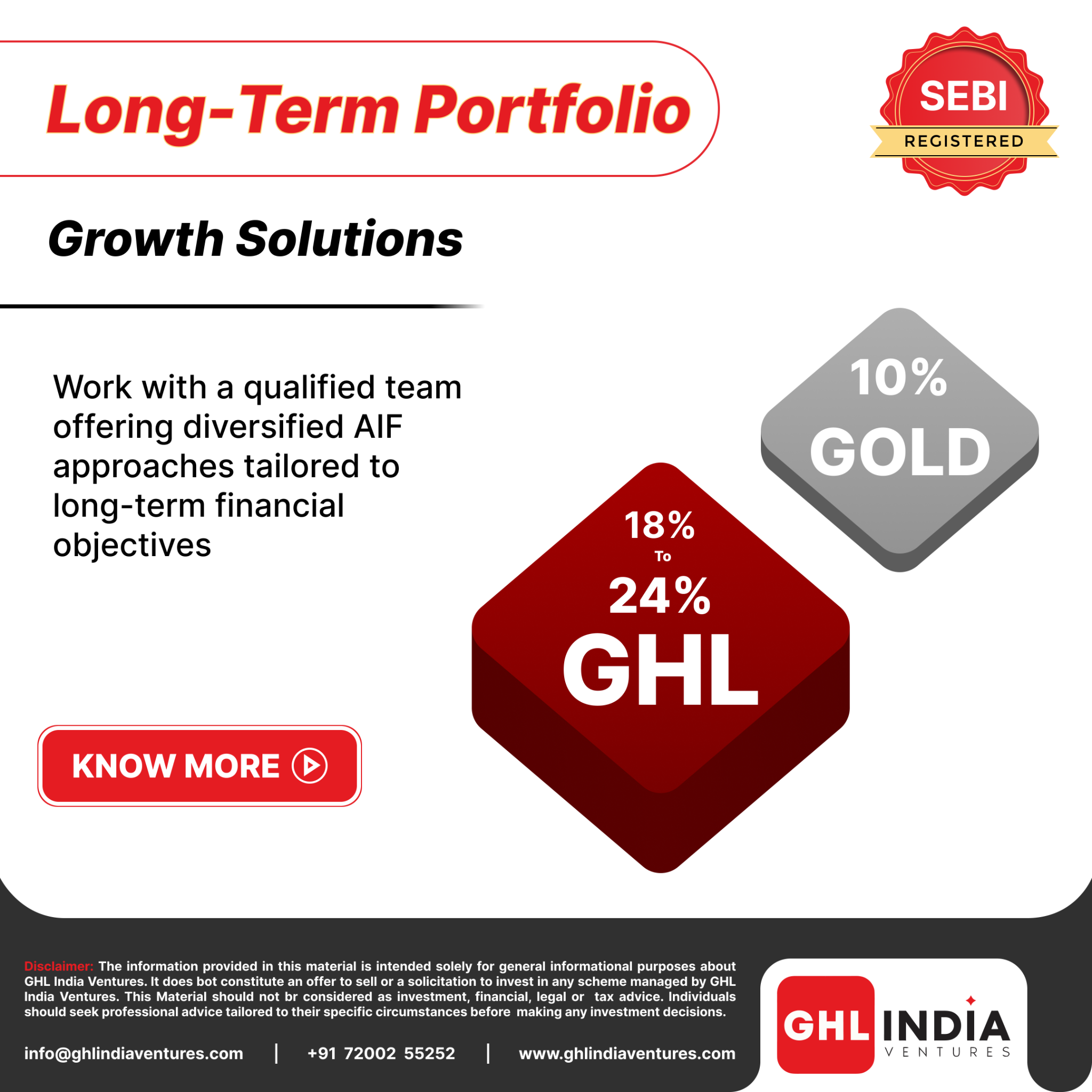 GHL India Ventures Facebook ad