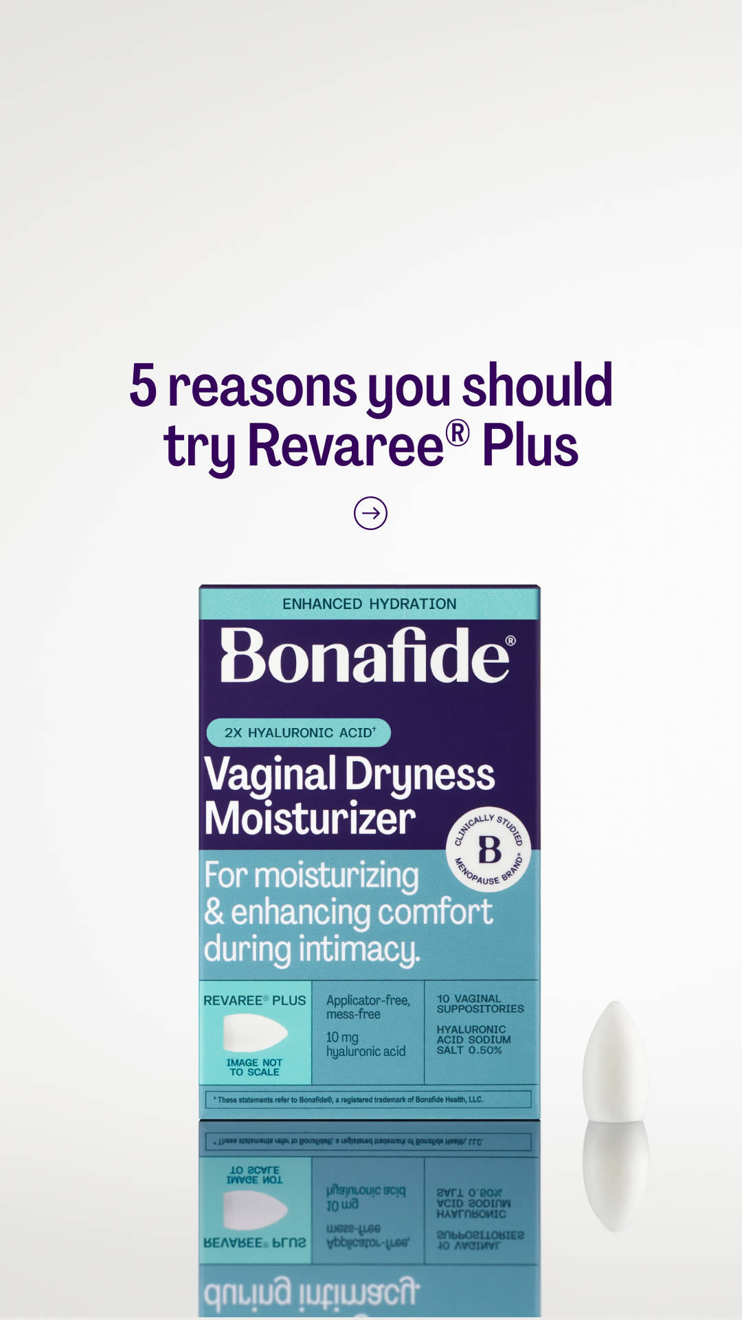 Bonafide Facebook ad: Revaree Plus - NEW20