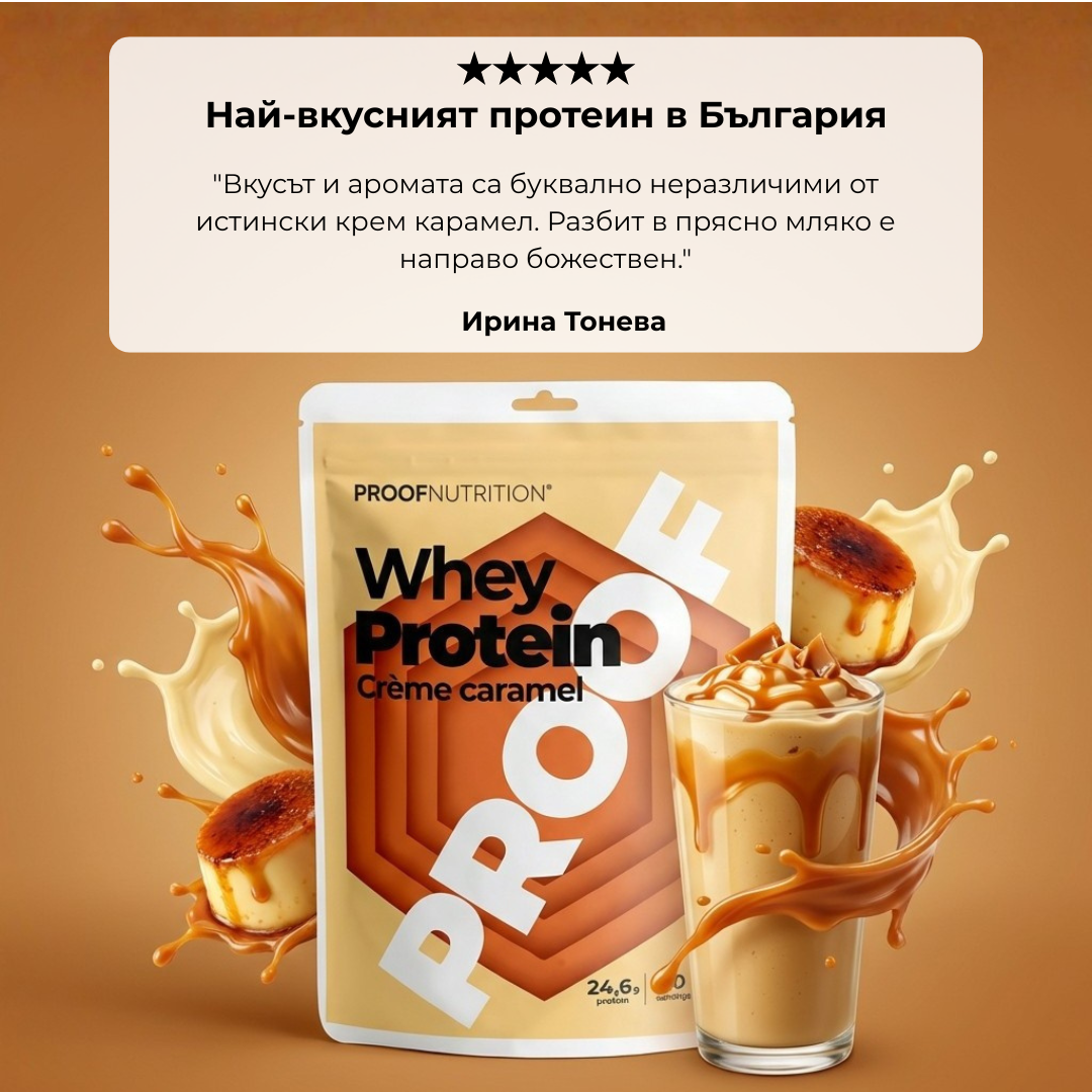 Proof Nutrition Bulgaria Facebook ad: Сладко - без калории