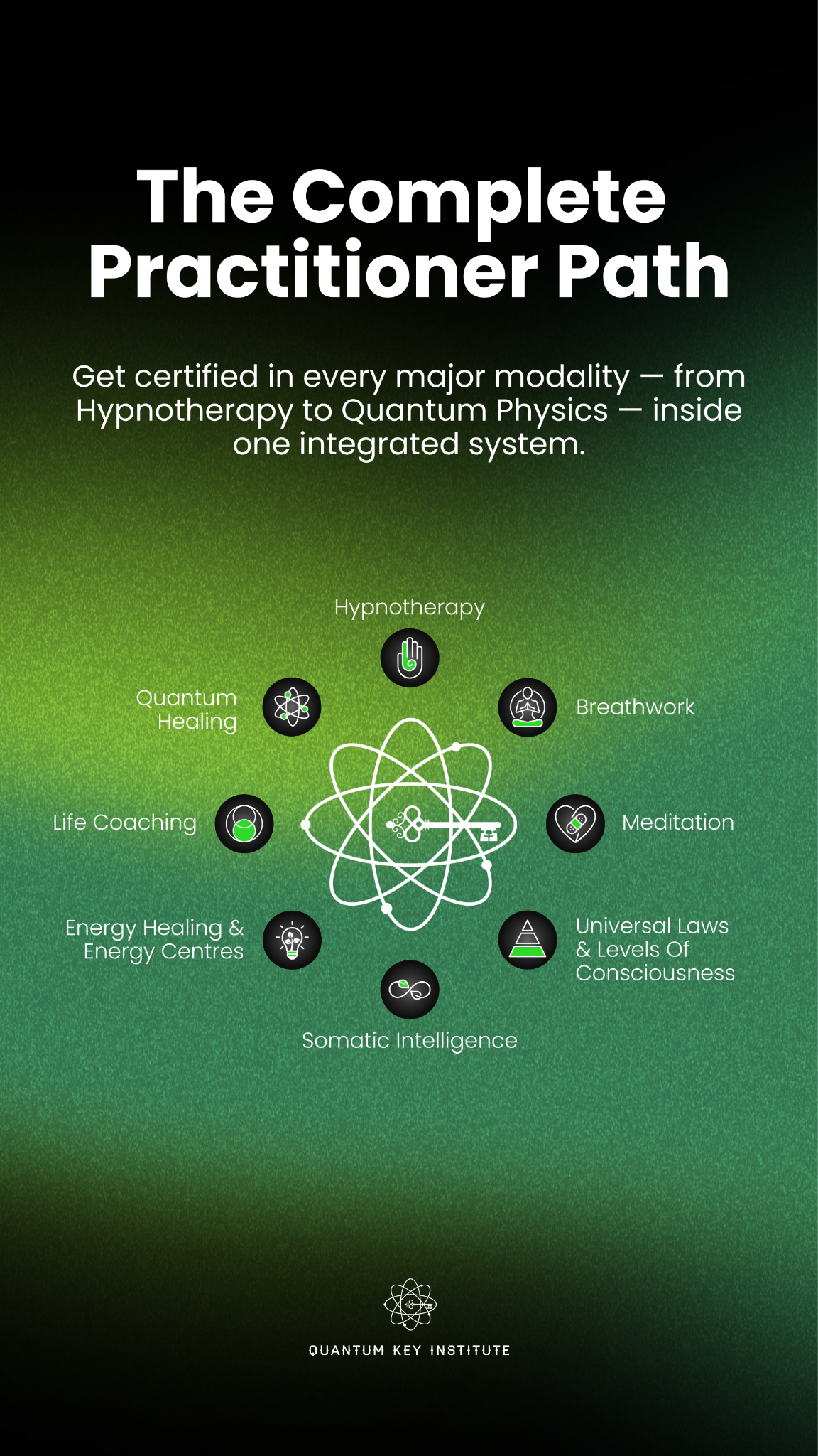 Quantum Key Institute Facebook ad