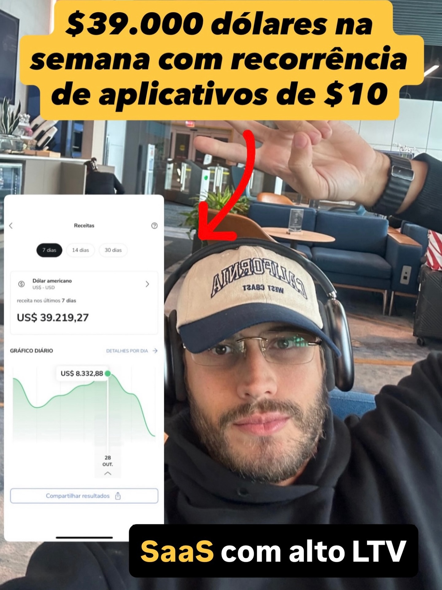 ogabrielldiias Facebook ad: SaaS é previsibilidade e longo prazo no digital