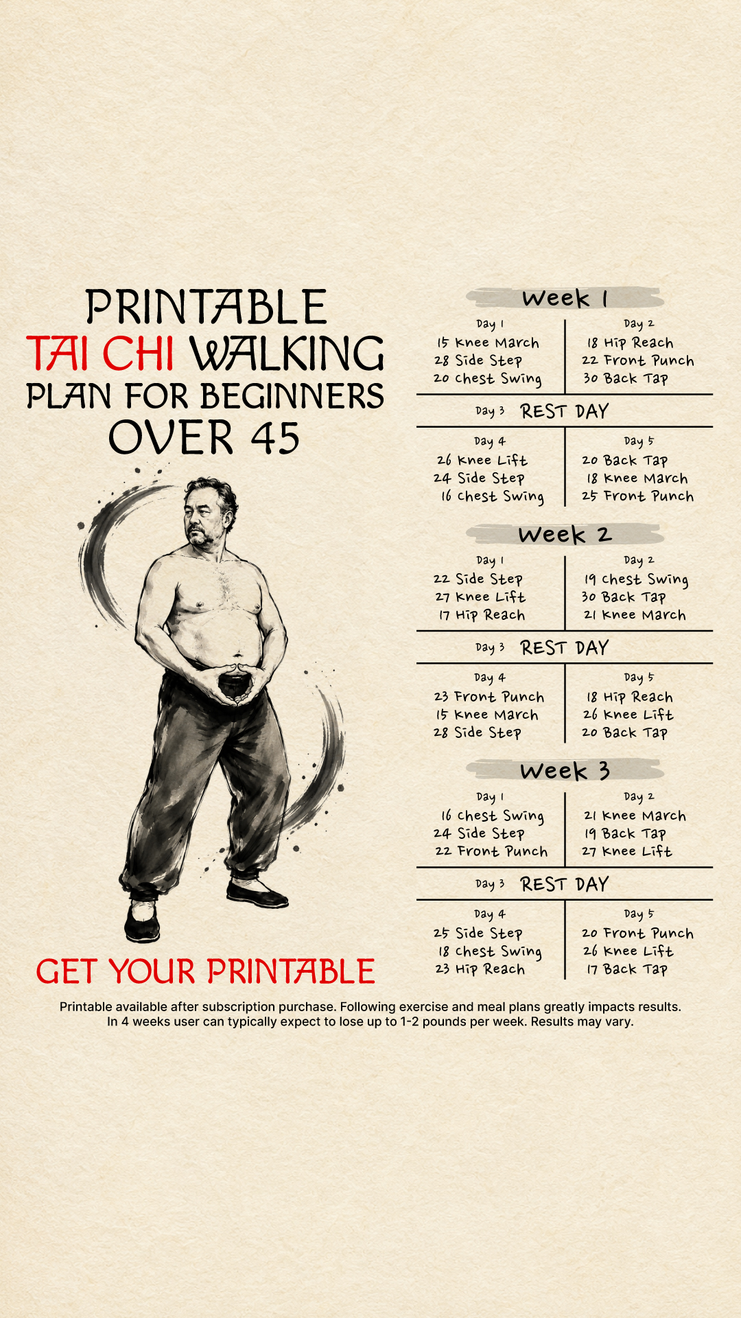 Michaelll Fitness Facebook ad