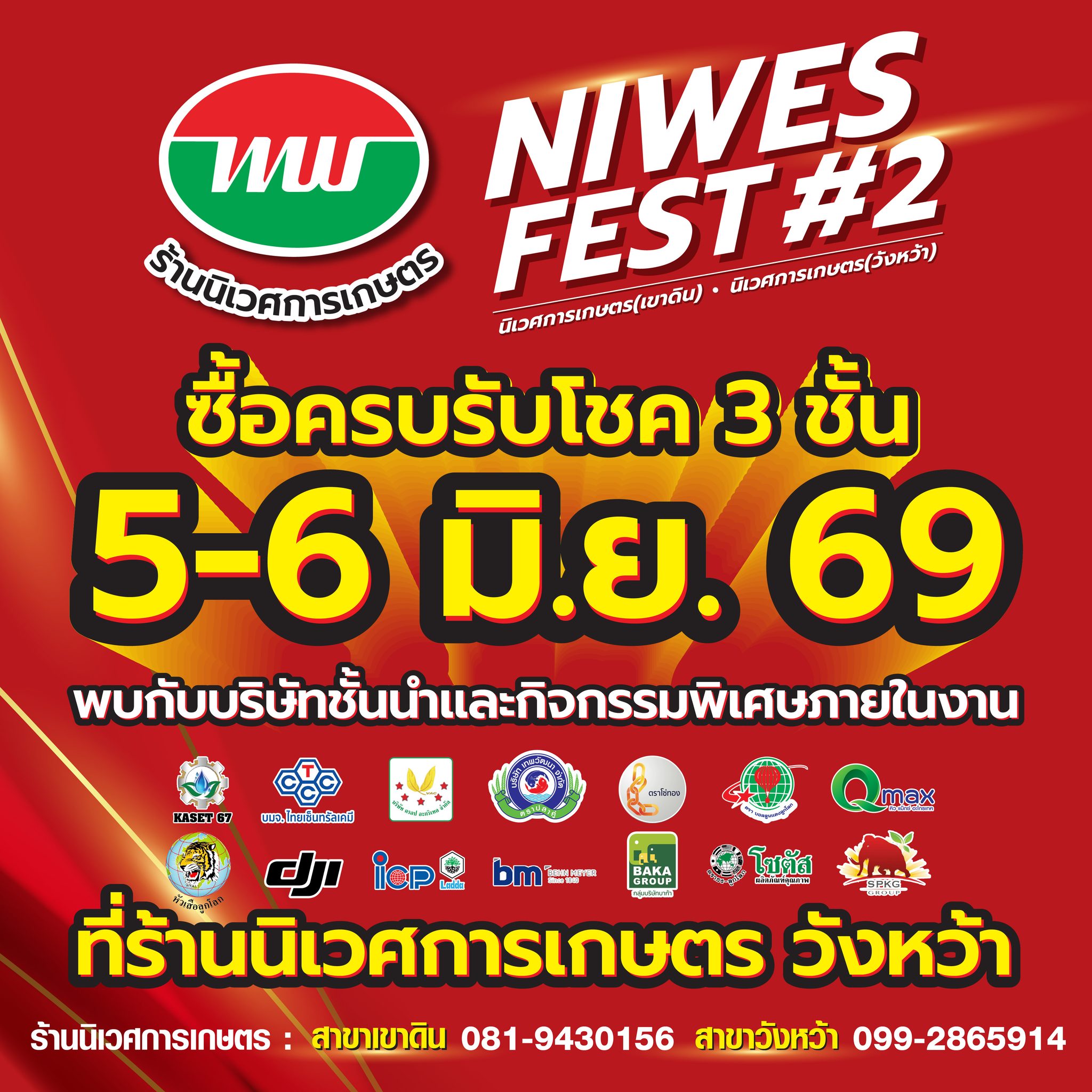 นิเวศการเกษตร Facebook ad: เตรียมตัวให้พร้อม!
