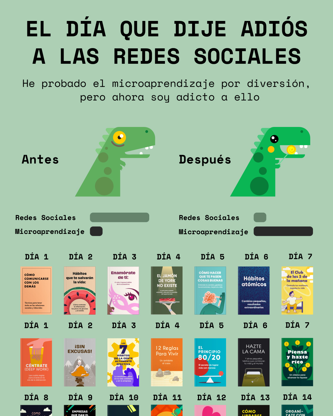 Resúmenes de libros Facebook ad