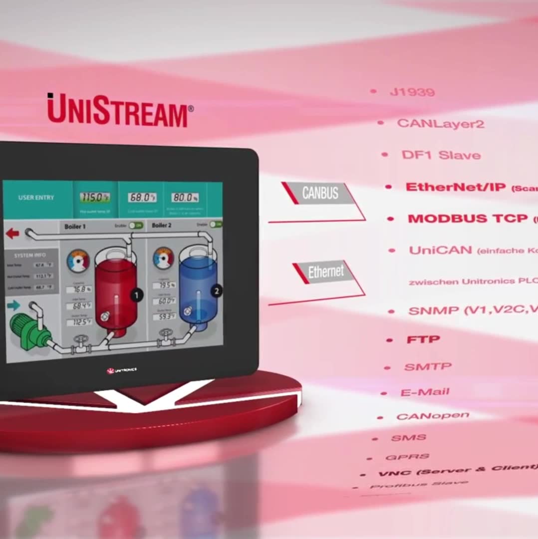 Unitronics: PLC + HMI Facebook ad: PLC+HMI-All-in-One