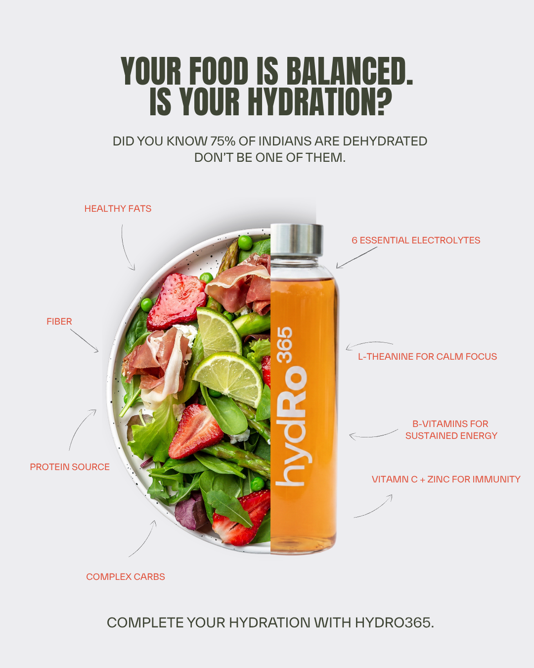 Rohit Sharma Facebook ad: Your food's balanced. Is your water?