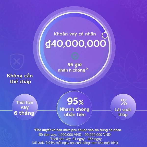 Maddy Mesha Samari Facebook ad: LamVay, Ứng dụng vay vốn