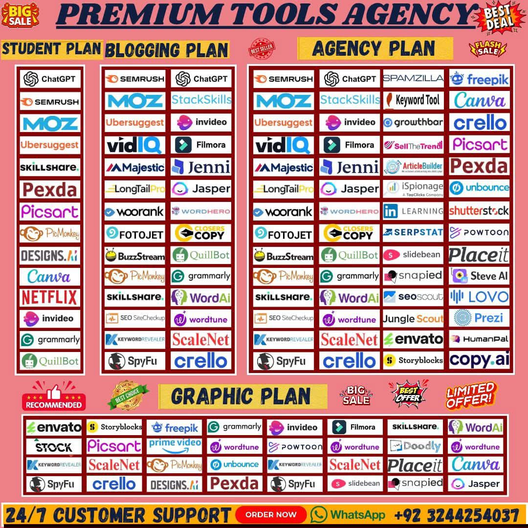 Premium Tools Agency Facebook ad: (7948+ Trusted Reviews)
