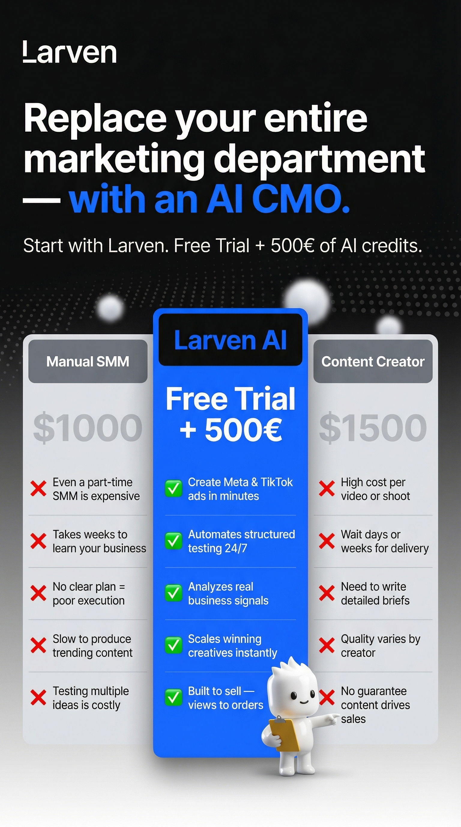 Larven AI Facebook ad