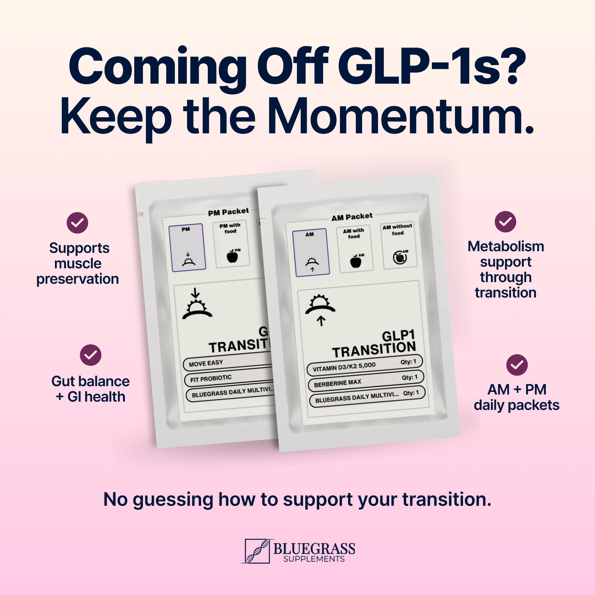 Bluegrass Precision Wellness Facebook ad: GLP-1 Support Precision Pack