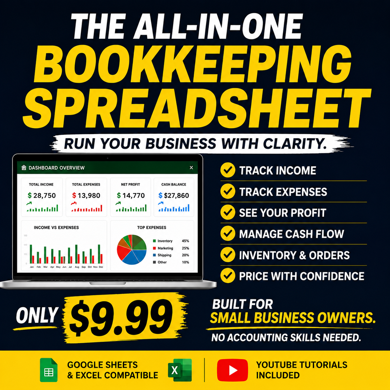 Shockwave Therapy Facebook ad: The Spreadsheet your Business Needs!
