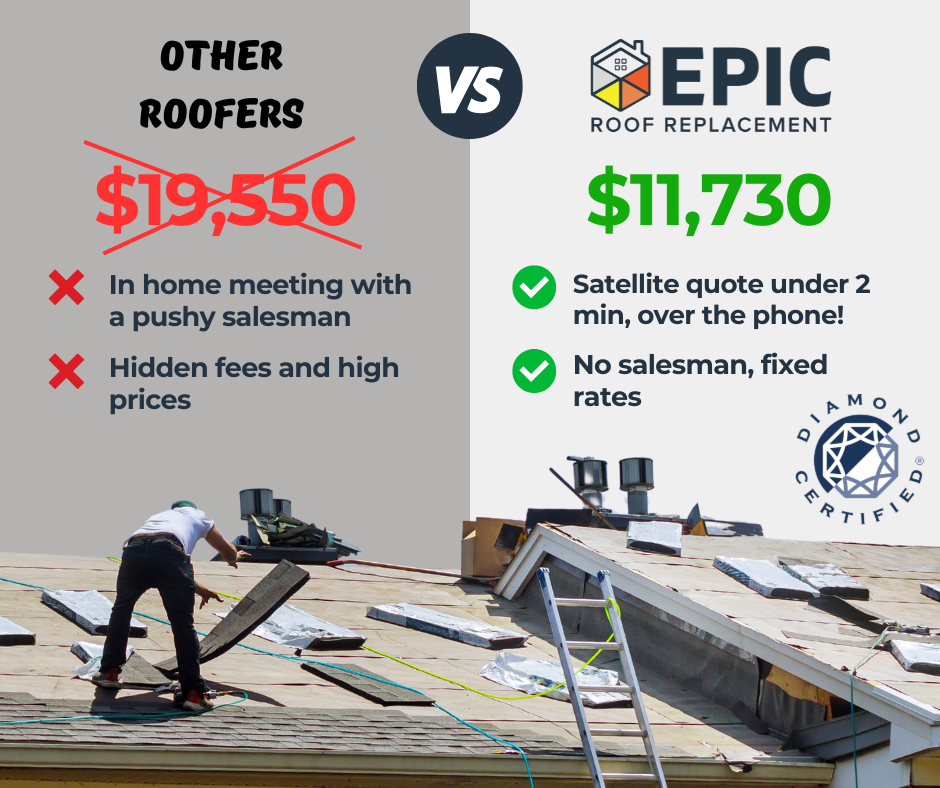 Epic Roof Replacement Facebook ad: Get Your Roofing Quote NOW!