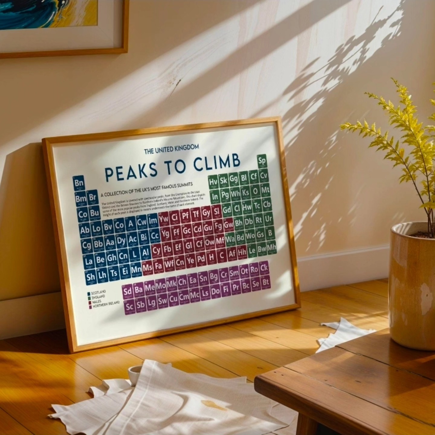 Wild Print Studios Facebook ad: A periodic table.