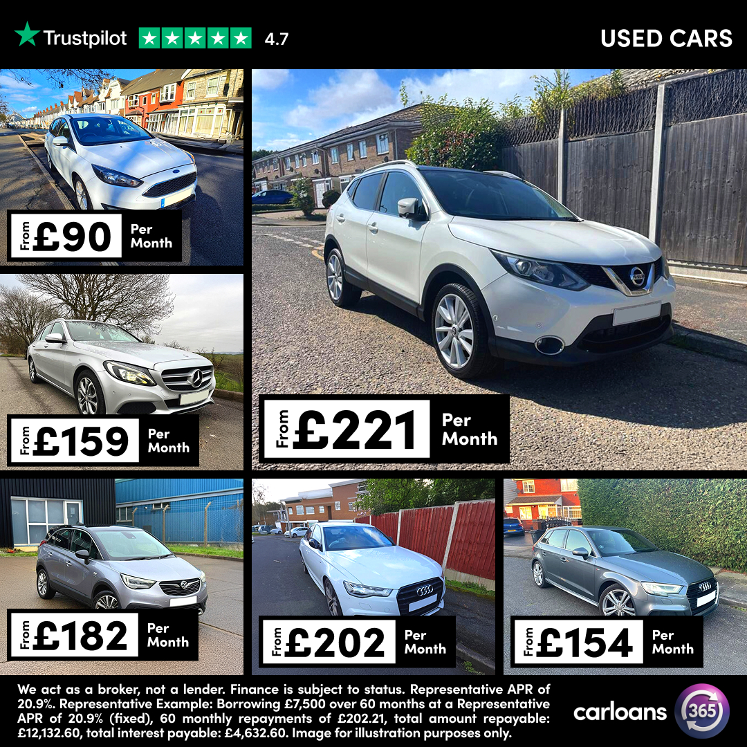 Carloans 365 Facebook ad