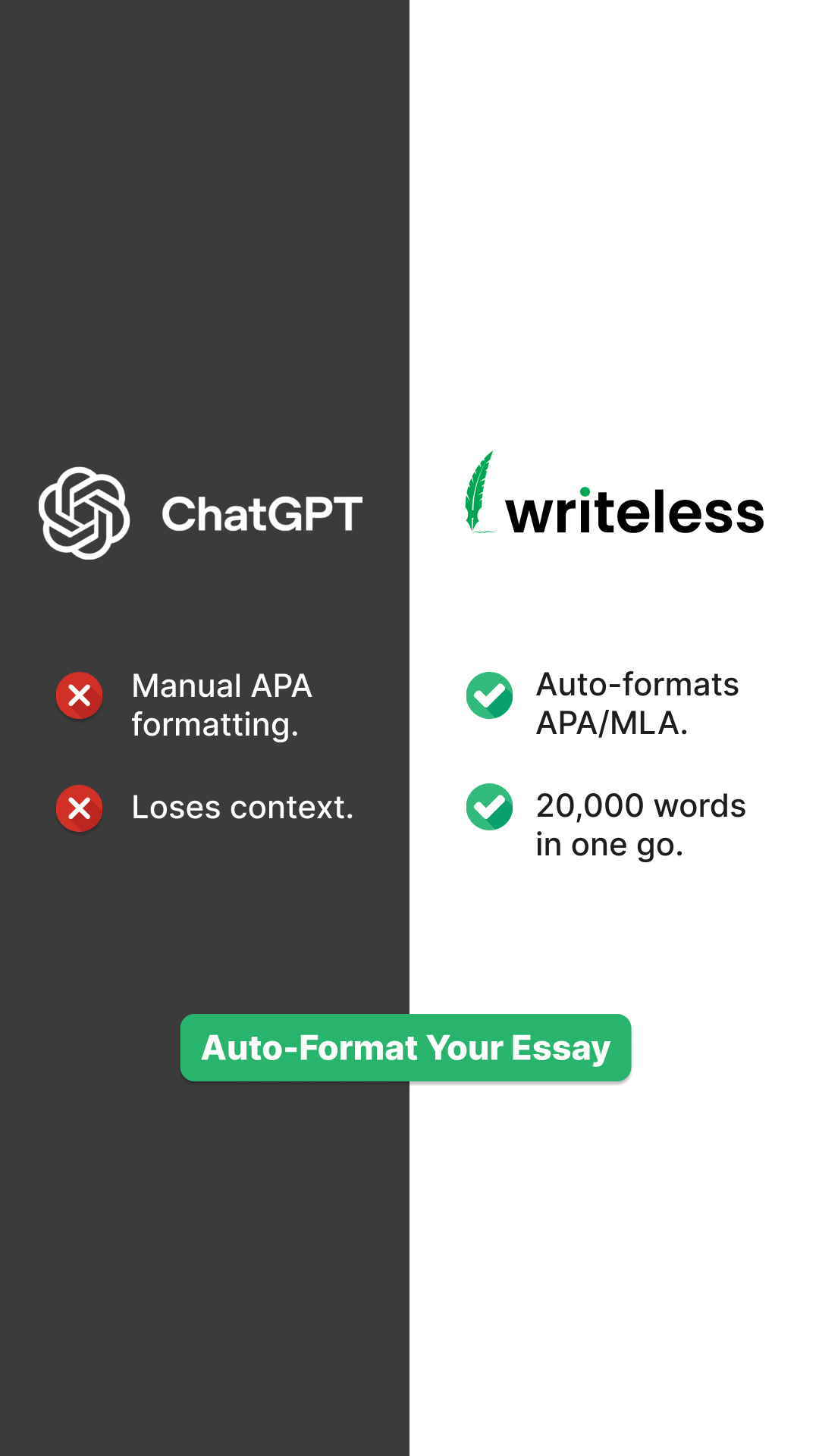 Writeless AI Facebook ad
