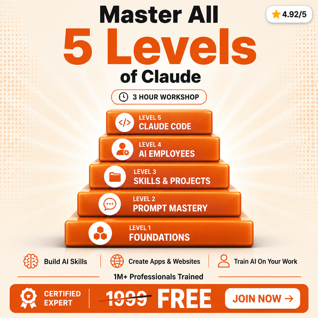 The Claude Club Facebook ad: Free 3-Hour Claude Masterclass, For Job Professionals