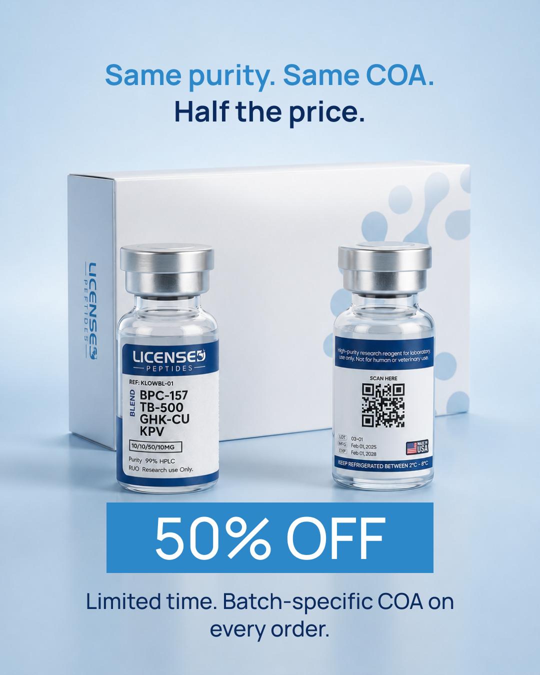 Licensed Peptides Facebook ad: Not All Peptides Are Created Equal