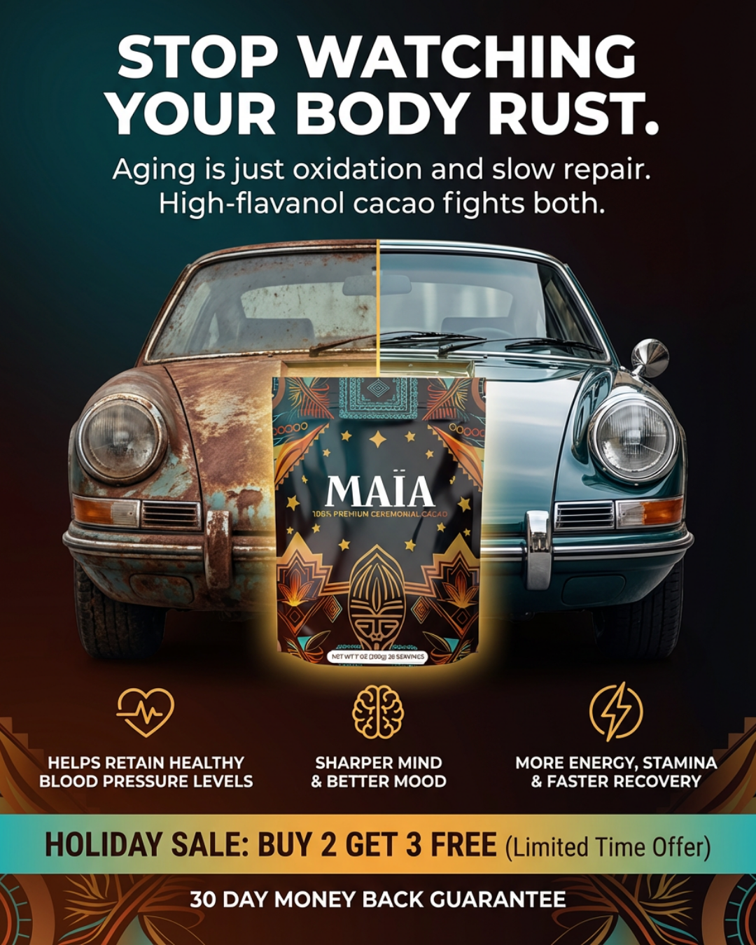 Flavanol Research Institute  Facebook ad