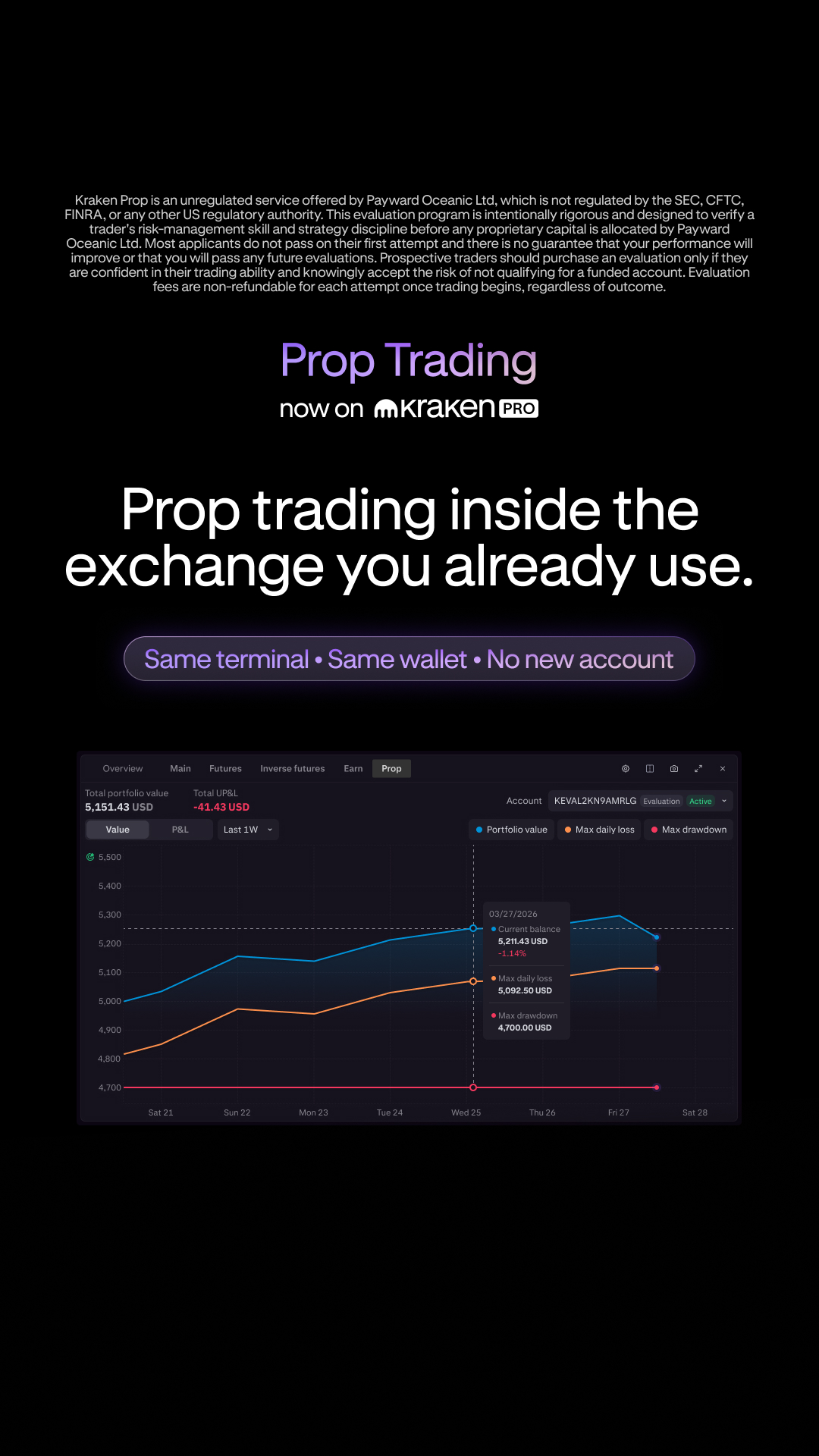 Kraken Digital Asset Exchange Facebook ad