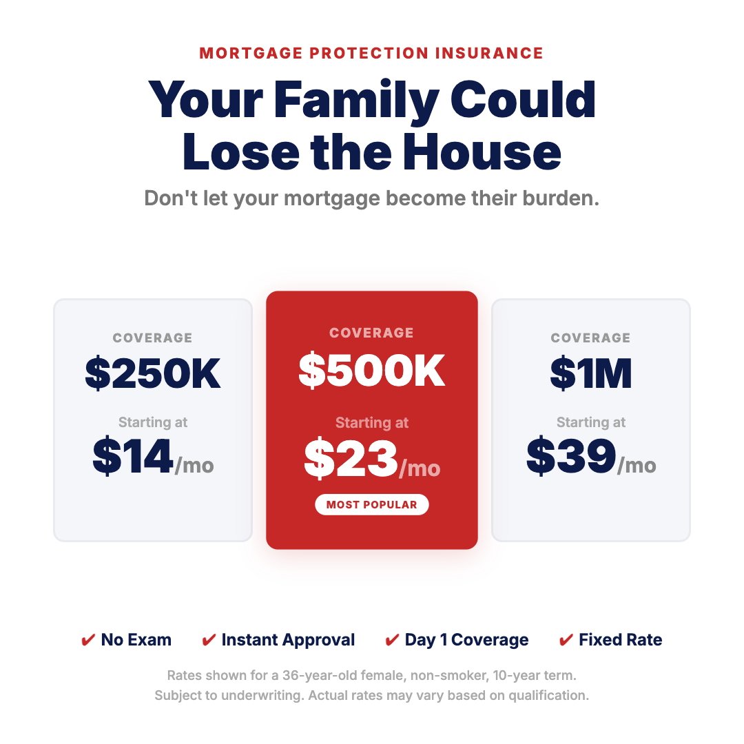 Nancy Henderson Facebook ad: Protect Your Family's Home Today